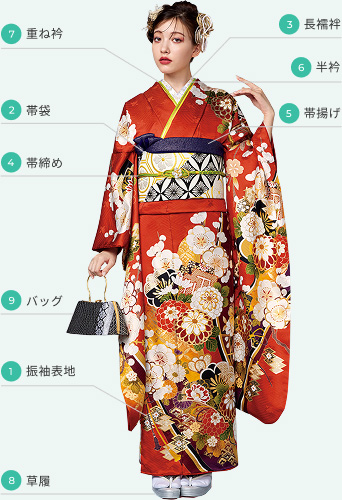 セットイメージ