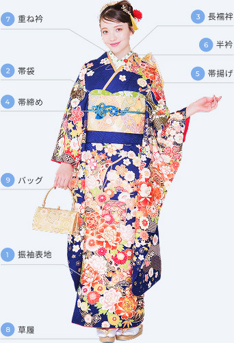 セットイメージ